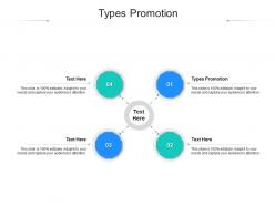 Types promotion ppt powerpoint presentation infographics file formats cpb