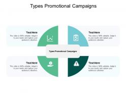 Types promotional campaigns ppt powerpoint presentation model layouts cpb
