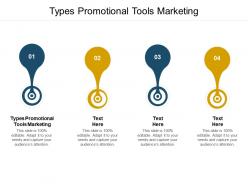 Types promotional tools marketing ppt powerpoint presentation infographics graphics template cpb