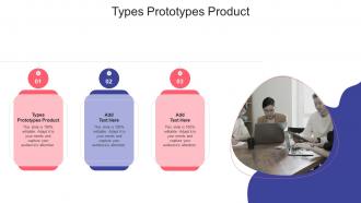 Types Prototypes Product In Powerpoint And Google Slides Cpb