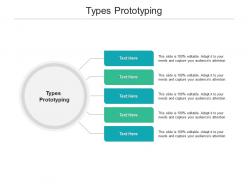 Types prototyping ppt powerpoint presentation styles design inspiration cpb