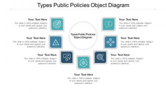 Types public policies object diagram ppt powerpoint presentation infographic template topics cpb