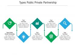 Types public private partnership ppt powerpoint presentation infographics slides cpb