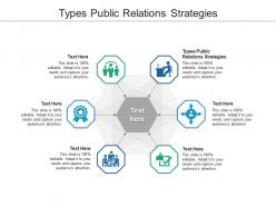 Types public relations strategies ppt powerpoint presentation icon deck cpb