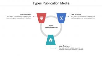 Types publication media ppt powerpoint presentation pictures layouts cpb
