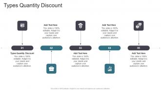Types Quantity Discount In Powerpoint And Google Slides Cpb