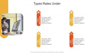 Types Rates Under In Powerpoint And Google Slides Cpb