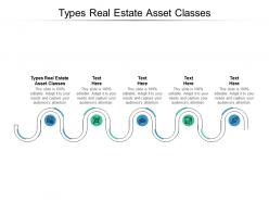 Types real estate asset classes ppt powerpoint presentation model display cpb