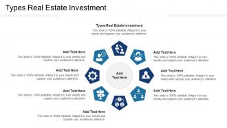 Types Real Estate Investment Ppt Powerpoint Presentation Ideas Layout Ideas Cpb