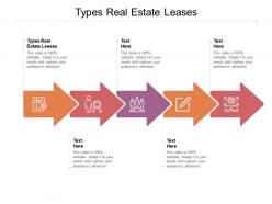Types real estate leases ppt powerpoint presentation file graphics pictures cpb