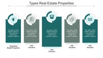 Types Real Estate Properties Ppt Powerpoint Presentation Slides Styles Cpb