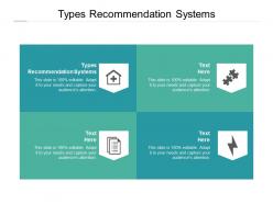 Types recommendation systems ppt powerpoint presentation portfolio inspiration cpb