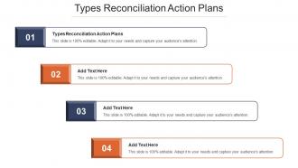 Types Reconciliation Action Plans Ppt Powerpoint Presentation Layouts Cpb