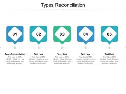 Types reconciliation ppt powerpoint presentation ideas display cpb