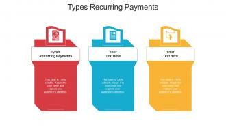 Types recurring payments ppt powerpoint presentation ideas format ideas cpb