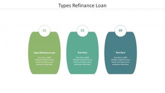 Types refinance loan ppt powerpoint presentation infographic template sample cpb