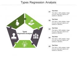Types regression analysis ppt powerpoint presentation summary designs cpb