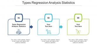 Types regression analysis statistics ppt powerpoint presentation layouts clipart cpb