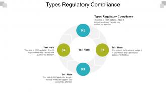 Types regulatory compliance ppt powerpoint presentation icon slide portrait cpb