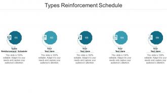 Types reinforcement schedule ppt powerpoint presentation outline template cpb