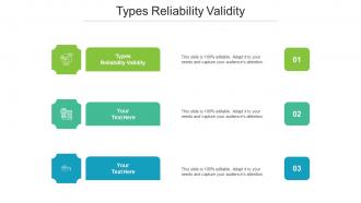 Types reliability validity ppt powerpoint presentation gallery rules cpb