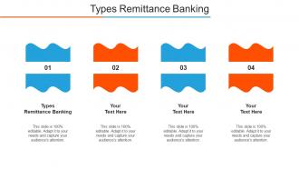 Types Remittance Banking Ppt Powerpoint Presentation Show Example Topics Cpb