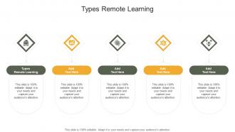 Types Remote Learning In Powerpoint And Google Slides Cpb