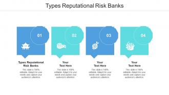 Types reputational risk banks ppt powerpoint presentation infographic template portfolio cpb