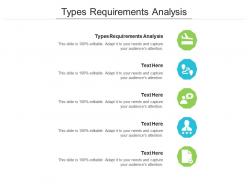 Types requirements analysis ppt powerpoint presentation pictures slideshow cpb