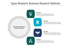 Types research business research methods ppt powerpoint presentation slides structure cpb