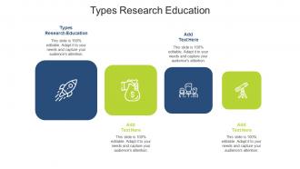Types Research Education In Powerpoint And Google Slides Cpb