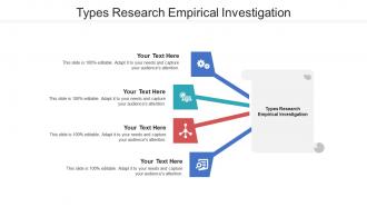 Types research empirical investigation ppt powerpoint presentation infographics gridlines cpb