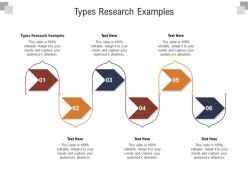 Types research examples ppt powerpoint presentation pictures file formats cpb