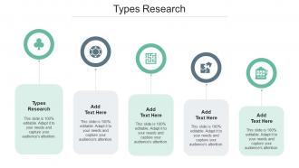Types Research In Powerpoint And Google Slides Cpb