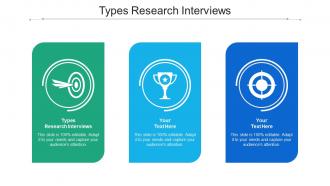 Types research interviews ppt powerpoint presentation slides show cpb