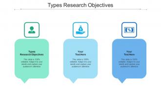 Types research objectives ppt powerpoint presentation styles graphics tutorials cpb