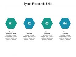 Types research skills ppt powerpoint presentation ideas background designs cpb