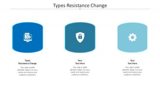 Types resistance change ppt powerpoint presentation file background designs cpb