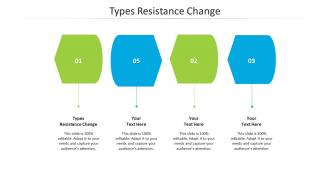 Types resistance change ppt powerpoint presentation ideas deck cpb