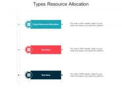 Types resource allocation ppt powerpoint presentation diagram ppt cpb