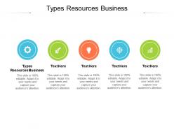 Types resources business ppt powerpoint presentation show diagrams cpb