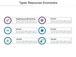 Types resources economics ppt powerpoint presentation ideas outfit cpb