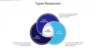 Types Restaurant In Powerpoint And Google Slides Cpb