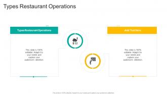 Types Restaurant Operations In Powerpoint And Google Slides Cpb