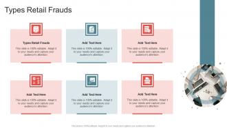 Types Retail Frauds In Powerpoint And Google Slides Cpb
