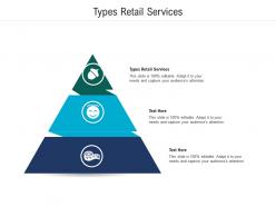 Types retail services ppt powerpoint presentation layouts designs download cpb