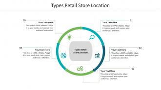 Types retail store location ppt powerpoint presentation ideas templates cpb