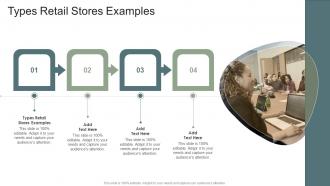 Types Retail Stores Examples In Powerpoint And Google Slides Cpb