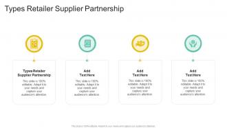 Types Retailer Supplier Partnership In Powerpoint And Google Slides Cpb