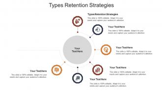 Types retention strategies ppt powerpoint presentation professional guidelines cpb